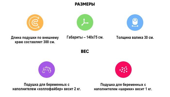 Характеристики подушки C: размеры, вес Характеристики подушки C: размеры, вес